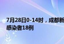 7月28日0-14时，成都新增本土确诊病例5例、本土无症状感染者18例
