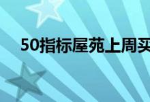  50指标屋苑上周买卖录90宗 二十周次高 