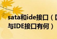 sata和ide接口（区别笔记本硬盘SATA接口与IDE接口有何）
