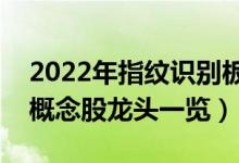 2022年指纹识别板块股票有哪些（指纹识别概念股龙头一览）