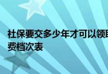 社保要交多少年才可以领取养老金 湖北灵活就业人员社保缴费档次表 