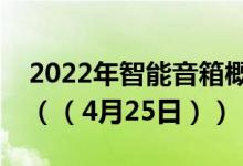 2022年智能音箱概念上市公司龙头股有哪些（（4月25日））