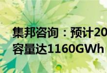 集邦咨询：预计2030年全球电化学储能装机容量达1160GWh