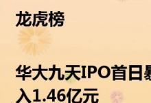 龙虎榜|华大九天IPO首日暴涨129.43%2家机构净买入1.46亿元