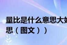 量比是什么意思大好还是小好（量比是什么意思（图文））