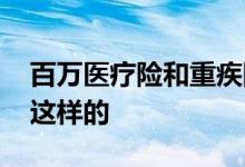 百万医疗险和重疾险可以同时理赔吗 答案是这样的 