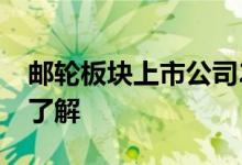 邮轮板块上市公司2022年有哪些一分钟带你了解