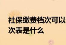 社保缴费档次可以调吗 社保缴费档次六个档次表是什么 