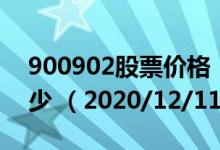 900902股票价格（900902股票价格今天多少 （2020/12/11））