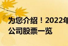 为您介绍！2022年智能巡检机器人概念上市公司股票一览