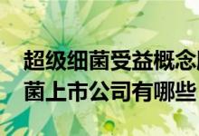 超级细菌受益概念股名单查询2022年超级细菌上市公司有哪些
