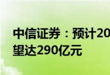 中信证券：预计2025年复合铜箔市场空间有望达290亿元