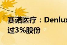 赛诺医疗：Denlux及一致行动人拟减持不超过3%股份
