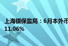 上海银保监局：6月本外币总负债余额21.54万亿元同比增长11.06%
