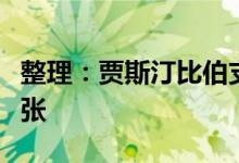 整理：贾斯汀比伯支持的拳击馆正在大规模扩张 