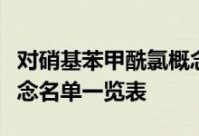 对硝基苯甲酰氯概念股查询对硝基苯甲酰氯概念名单一览表