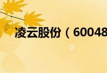 凌云股份（600480）地区主营构成分析
