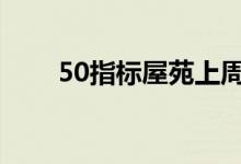  50指标屋苑上周买卖55宗 连跌三周 