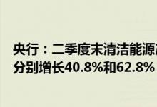 央行：二季度末清洁能源产业和节能环保产业贷款余额同比分别增长40.8%和62.8%