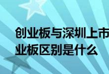 创业板与深圳上市有什么区别 深圳100与创业板区别是什么 