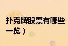 扑克牌股票有哪些（相关扑克牌上市公司龙头一览）