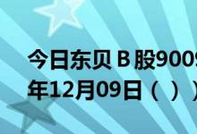 今日东贝Ｂ股900956股票行情分析（2020年12月09日（））