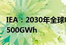 IEA：2030年全球电动汽车电池需求将达到3500GWh