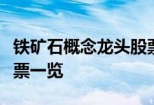 铁矿石概念龙头股票有哪些铁矿石龙头概念股票一览