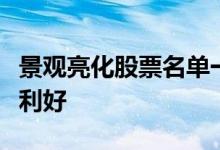 景观亮化股票名单一览哪些景观亮化概念股票利好