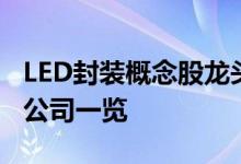 LED封装概念股龙头有哪些LED封装概念上市公司一览