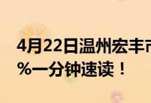 4月22日温州宏丰市值24.87亿换手率达2.47%一分钟速读！