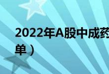 2022年A股中成药制剂概念股全梳理（附名单）