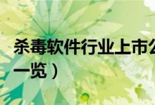 杀毒软件行业上市公司有哪些（杀毒软件股票一览）