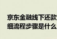 京东金融线下还款流程 京东金融提前还款详细流程步骤是什么