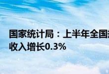 国家统计局：上半年全国规模以上文化及相关产业企业营业收入增长0.3%