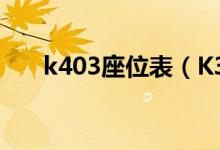 k403座位表（K340硬座的座次安排）
