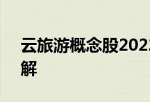 云旅游概念股2022年名单一览1分钟带你了解