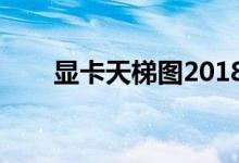 显卡天梯图2018（显卡天梯是什么）