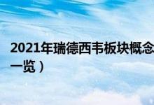 2021年瑞德西韦板块概念股有哪些（瑞德西韦概念股龙头股一览）
