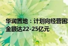 华润置地：计划向经营困难的租户提供租金减免预计减免总金额达22-25亿元