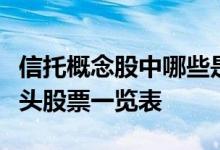 信托概念股中哪些是真正的龙头信托概念股龙头股票一览表