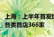 上海：上半年首发经济发展动力强劲累计引进各类首店366家