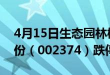 4月15日生态园林概念大跌-4.05%（中锐股份（002374）跌停）