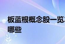 板蓝根概念股一览2021年板蓝根概念股票有哪些