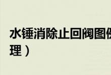 水锤消除止回阀图例（水锤消除止回阀工作原理）