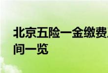 北京五险一金缴费工资如何申报 具体申报时间一览 