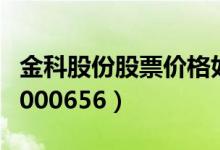 金科股份股票价格如何（金科股份股票代码为000656）