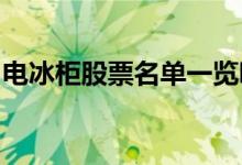 电冰柜股票名单一览哪些电冰柜概念股票利好