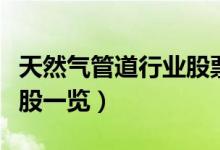 天然气管道行业股票有哪些（天然气管道概念股一览）
