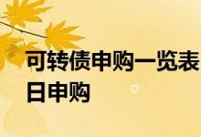 可转债申购一览表：希望转2（070876）今日申购